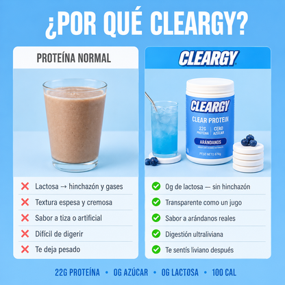 Proteina en Agua Sabor Arándanos