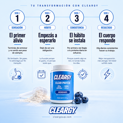 Proteina en Agua Sabor Arándanos